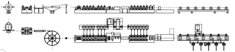 高頻焊管機(jī) 高頻焊管機(jī)
